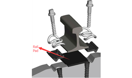 rail pad rail pad